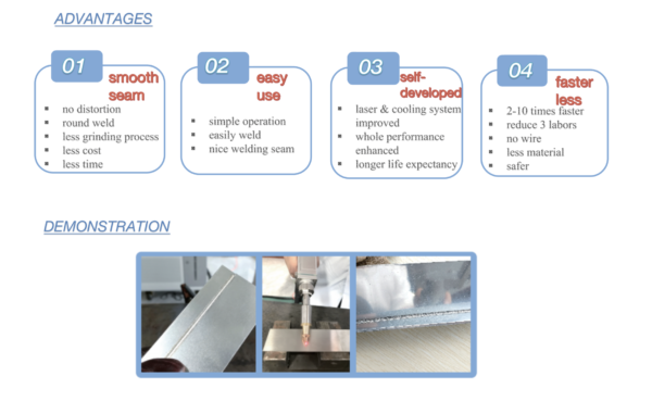 Laser Welding Machine 1500 W - Image 3