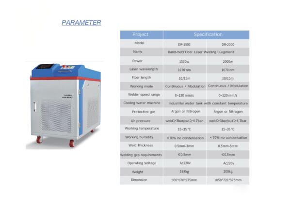 Laser Welding Machine 1500 W - Image 4